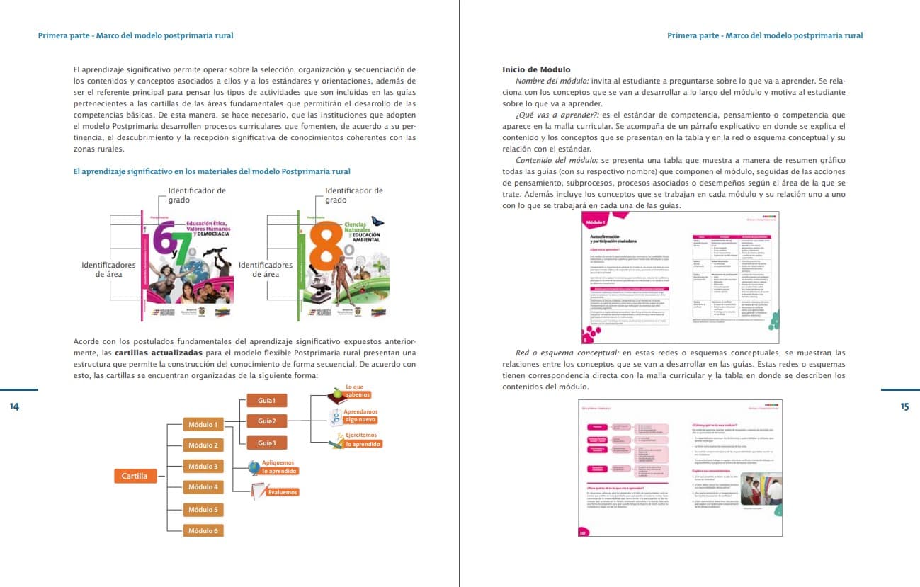 Fundación Manuel Mejía — Federación Nacional de Cafeteros — pieza del portafolio de CreativeLAB
